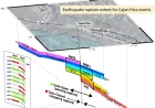 Burkhard Says San Andreas Fault Stress Level Hit 1,000-Year High