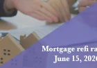 Refinance Rate Holds at 6.58% as 30 Year Mortgage Rate