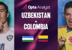 Cannavaro Leads Uzbekistan Into Colombia Vs Uzbekistan Debut