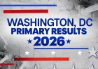 Washington, D.C. Primary Election Live Results Track 2026 Races — Dc Mayoral Election Results