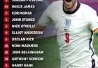 Rice, Madueke, Watkins seal England World Cup 2022 3-0 win
