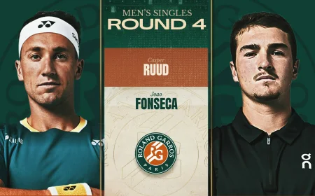 Gustavo Kuerten: Fonseca Stuns Djokovic 4-6, 4-6, 6-3, 7-5, 7-5