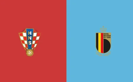 June 2 Kickoff Sets Croatia Vs Belgium Pre-World Cup Test