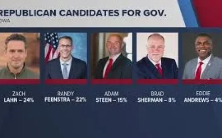 Zach Lahn Iowa Primary Can Reach Convention at 35%