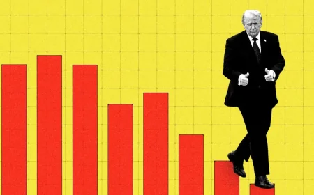 Trump Slides to 42.8% in Greater Appalachia — United States Presidential Approval Rating