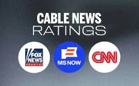 Fox News Channel Tops ABC With 2.8 Million Viewers — Abc Channel