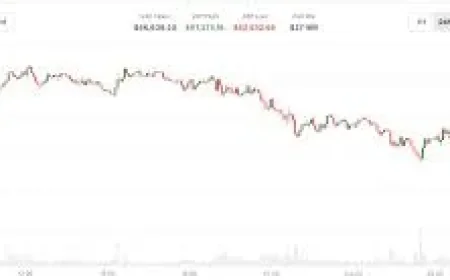 Bitcoin Falls Under $63,000 as Why Is Crypto Crashing Deepens