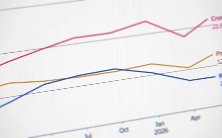 Rubrik Deserves Palo Alto Networks-Style Premium as Rbrk Stock Stands Out