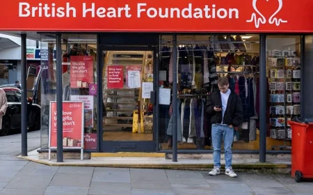 British Heart Foundation to close 150 shops over two years
