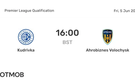 Kudrivka Faces Ahrobiznes Volochysk at 15:00 UTC — Tajikistan Vs India