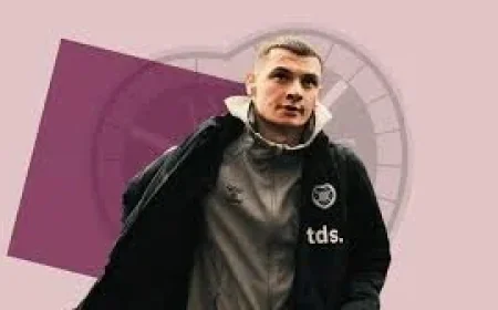 Ordabasy Shymkent and FC Tobol Bid for Islam Chesnokov