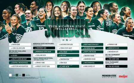 Michigan State Sets 2026 Schedule With 28 Matches, 15 at Home — St John's University