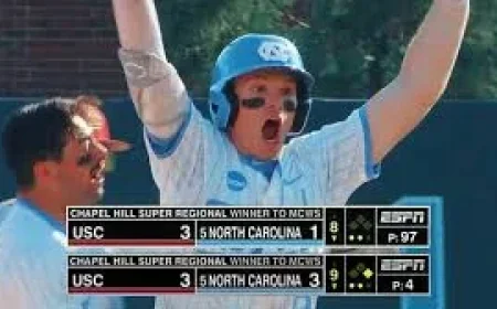 Eight Teams Set for 2026 College World Series Teams in Omaha