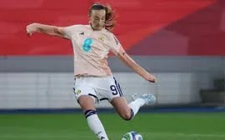 Cuthbert Injured in Scotland 6-0 Win Over Israel — Israel Vs Scotland