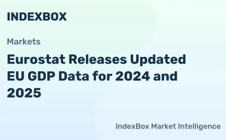 Eurostat Updates NAMA_10_GDP With 114.163 EU Index — Gdp Per Capita