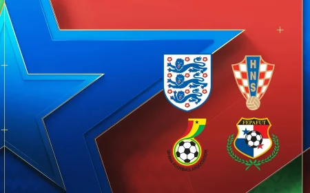 England Vs Croatia Opens Group L On June 17 In Arlington