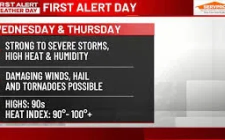 Erik Maitland issues First Alert Days through Thursday for Kwqc Weather