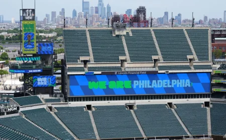 WFMZ.com Describes 16 Stadiums for 2026 Mundial 2026 — Donde Puedo Ver El Mundial 2026