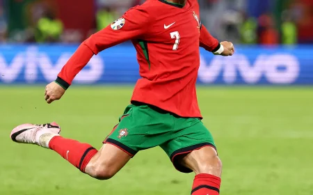 Cristiano Ronaldo Will Reach Sixth World Cup at 41 — Is Ronaldo Playing In The World Cup 2026