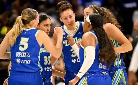 Caitlin Clark Headlines Wnba All Star Voting Opening 17-Day Window