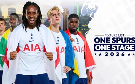 Tottenham’s 10 Players Shape 2018 World Cup Storylines