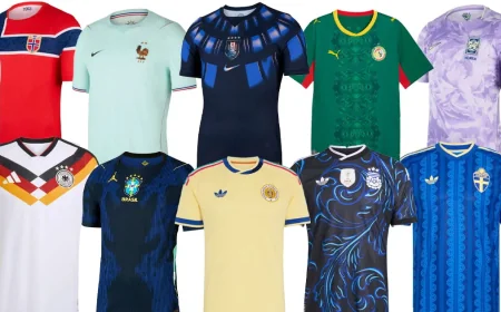 SoccerBible ranks 10 kits with Usa World Cup Jersey relevance
