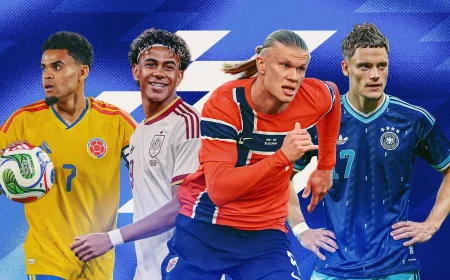Haaland, Yamal Head Goal.com's Top 10 Debutants — Youngest Player In World Cup 2026