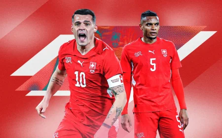 Switzerland Seal Sixth-Straight World Cup Run — Fifa World Cup Stats