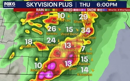 Enhanced Risk Thursday for Southern Wisconsin, Tornado Kenosha Weather Alert