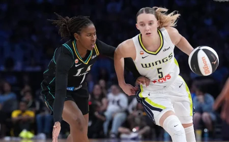 Paige Bueckers Leads Mercury Vs Wings as Dallas Returns Home