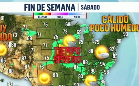 FOX News 24/7 Offers 3 Days Free in 2026 — Estados Unidos Vs Paraguay