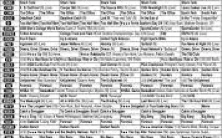 FRIDAY EVENING TV LISTINGS Page Mix-Up Leaves Tv Listings Blank