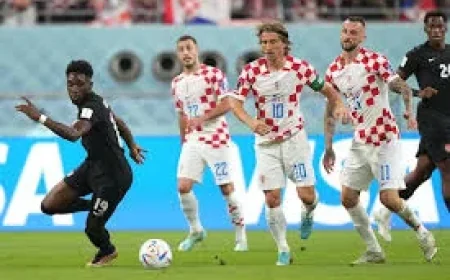 Canada Falls 1-0 to Belgium in Canada World Cup 2022 Opener