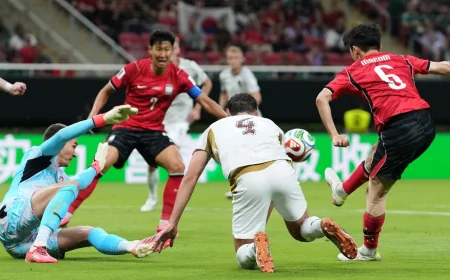 South Korea Rally Past Czechia 2-1 — World Cup Results So Far