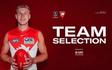 Sydney Adds Hamling, Cunningham Before Port Adelaide Vs Sydney