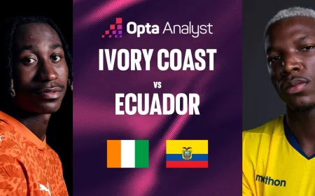 Ivory Coast and Ecuador Set First World Cup Meeting In Philadelphia — Ecuador Vs Ivory Coast