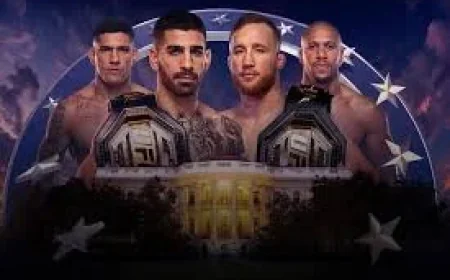 Topuria Vs Gaethje: Ilia Topuria Defends 17-0 Title at UFC Freedom 250