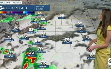 Colorado Springs Forecast Brings Sunday Afternoon Thunderstorms to Weather Washington Dc