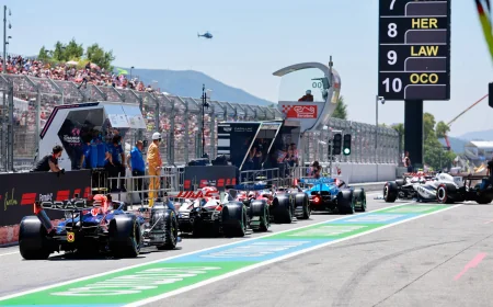 George Russell Takes Pole in F1 Barcelona 2026 With 1:14.679
