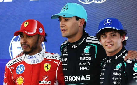 Russell Takes Barcelona Pole as F1 Race Today Starts Sunday — F1 Race Today