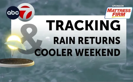 Borderland StormTrack Keeps Flash Flood Warning in Focus Sunday