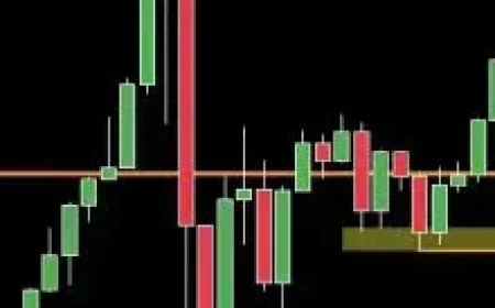 Fed and Bank of Japan Guide Gold Price Today Outlook