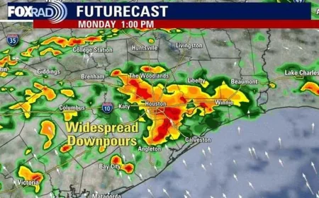 FOX 26 issues Storm Alert Monday as Austin Weather brings 2-5 inches