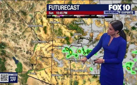 Phoenix Reaches 110 Degrees as Tucson Weather Turns Stormy