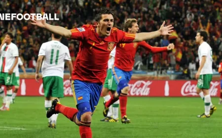 20 Nations Quiz Tests World Cup Top Scorers Knowledge