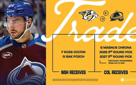 Ross Colton Traded to Predators in Deal With Avalanche