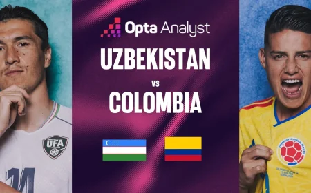 Cannavaro Leads Uzbekistan Into Colombia Vs Uzbekistan Debut
