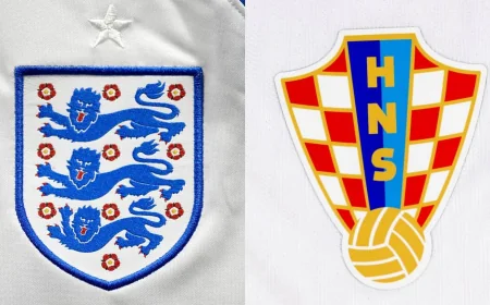 England Face Croatia in 2026 Opener at AT&T Stadium — Sky Bet