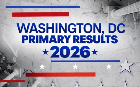 Washington, D.C. Primary Election Live Results Track 2026 Races — Dc Mayoral Election Results