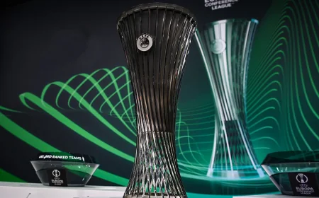 Hearts Draw Fenerbahce or Sturm Graz in Champions League Draw
